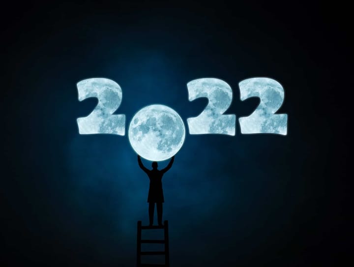 2022: An Inverse Year in Review
